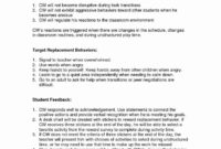 Classroom Management Plan Template Awesome 15 Best Of Pertaining To Classroom Behavior Management Plan Template