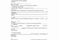 Collaboration Agreement Template Doc Inspirational With Model Management Contract Template