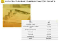 Construction Equipment Proposal Template Powerpoint Within New Equipment Proposal Template