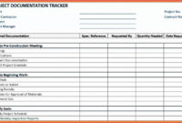 Construction Management Checklist Template In 2021 In Schedule Management Plan Template
