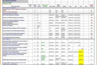 Construction Project Management Spreadsheet For Free Excel With Template For Construction Project Management