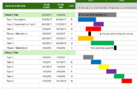 Construction Schedule Template With Engineering Project Management Template