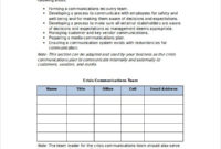 Crisis Plan Template 10+ Word, Pdf, Google Docs, Apple With Regard To Amazing Problem Management Policy Template