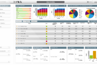 Dashboard Template Tools Project Portfolio Management Throughout Portfolio Management Report Template