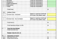 Editable 50 Free Budget Proposal Templates Word & Excel In Pricing Proposal Template