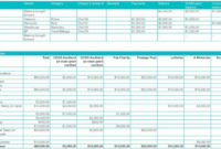 Editable Example Of Resource Management Spreadsheet Plan Regarding Resource Management Spreadsheet Template