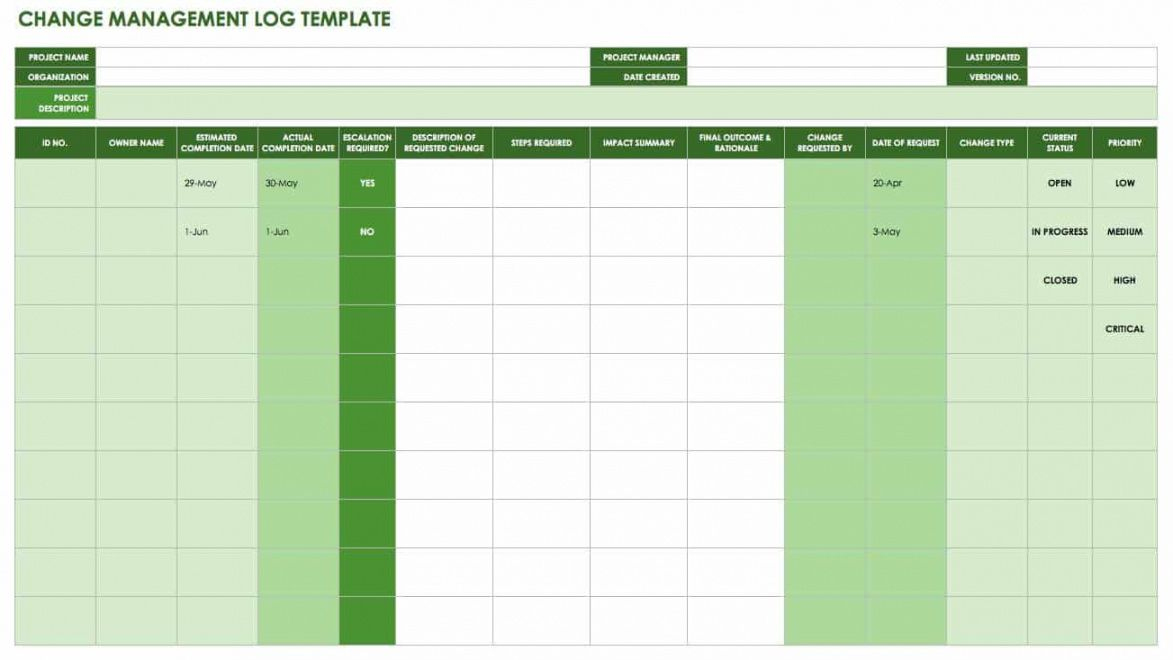 Editable Free Change Management Templates Smartsheet Throughout Free Project Management Procedure Template