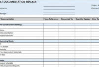 Editable Free Construction Project Management Templates In Within Fascinating Project Management Log Template