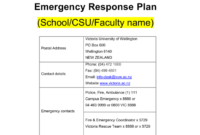Emergency Management Plan Template Pertaining To Free Crisis Management Policy Template