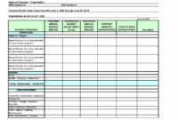 Employee Training Plan Template Excel ~ Addictionary Pertaining To Staffing Management Plan Template