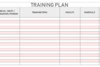 Employee Training Plan Template Excel Project Annual Inside Training Course Agenda Template