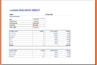 End Of Day Cash Register Report Template (1) Templates Pertaining To Cash Management Report Template