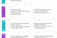 Event Planning Timeline Template Lovely The Ultimate Party In New Event Management Timeline Template