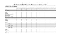 Explore Our Example Of Fleet Maintenance Plan Template For With Regard To Fleet Management Plan Template