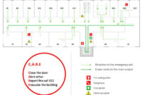 Fire Exit Plan * In 2020 | Evacuation Plan, Emergency With Best Restaurant Crisis Management Plan Template