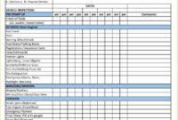 Fleet Vehicle Inspection Checklist Template Sample Intended For Fleet Management Proposal Template