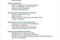 Free 10+ Project Agenda Samples And Templates In Pdf | Ms Word Throughout Professional Project Meeting Agenda Template