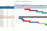 Free Download Gantt Chart Template For Excel Excel Templates For Project Management Gantt Chart Template
