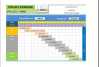 Free Project Management Templates Excel 2007 Task List Throughout Professional Project Time Management Template