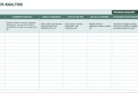 Free Stakeholder Analysis Templates Smartsheet For Stunning Project Management Stakeholders Template
