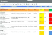 Free Vulnerability Management Policy Template Word | Theearthe Throughout Best Patch Management Plan Template