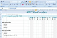 Gantt Chart Template Excel | Gantt Chart Templates, Gantt Throughout Project Management Gantt Chart Template