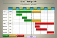 Gantt Chart Templates | 7+ Free Printable Word & Excel With Regard To Project Management Gantt Chart Template