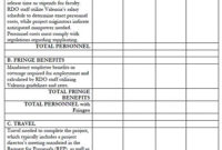 Grant Budget Template | Will Work Template Business In Fantastic Grant Proposal Budget Template