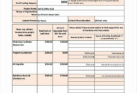 Grant Proposal Budget Template In 2020 | Grant Proposal Intended For Research Grant Proposal Template