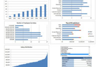 Human Resources Metrics Dashboard With Best Human Resources Risk Management Template
