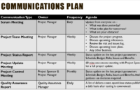 Image Result For Monthly Communication Plan Template Regarding Professional Change Management Communication Template