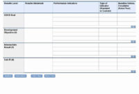 Incident Post Mortem Report Template Glendale Community With Fascinating Project Management Post Mortem Template