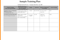 Individual Employee Training Plan Template Planner Inside Simple Training Course Agenda Template