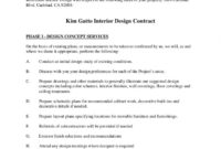 Interior Design Proposal Template | Proposal Templates Inside Interior Design Proposal Template