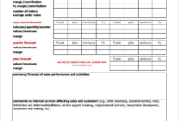 It Support Report Template (3) Templates Example Inside Fantastic Facilities Management Monthly Report Template