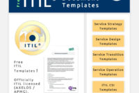 Itil Checklists | It Process Wiki Inside Problem Management Policy Template