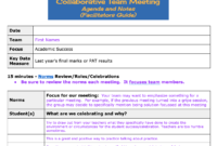 Jigsaw Learning :: Collaborative Team Meetings Throughout Fresh Collaboration Meeting Agenda Template
