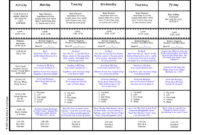 Kindergarten Lesson Plans Week 4 (Afternoon In Top Grade Level Meeting Agenda Template