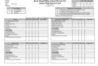 Kindergarten Report Card Template ~ Addictionary Pertaining To Top Grade Level Meeting Agenda Template