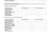 Nonprofit Fundraising Proposal Template | Event Planning Intended For Top Fundraiser Proposal Template
