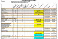 Nursing Staffing Plan Template Beautiful Best S Of In Staffing Proposal Template