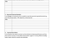 Performance Improvement Plan Template Lovely 41 Free For Individual Performance Management Template