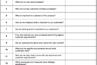 Pin On Patient Experience Inside Six Sigma Meeting Agenda Template