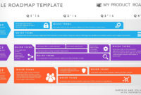 Pin On Work In Software Release Management Template