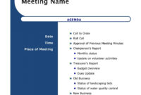 Printable 46 Effective Meeting Agenda Templates Regarding Sample Agenda Template For Meetings