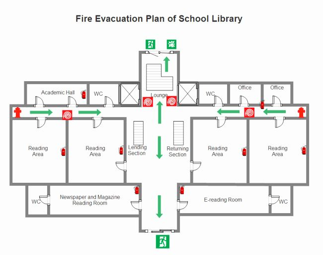 Printable Fire Escape Plan Template Awesome Supermarket For Restaurant Crisis Management Plan Template