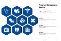 Program Management Review Ppt Powerpoint Presentation Throughout Management Review Presentation Template
