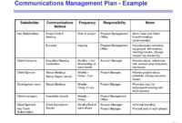 Project Communication Plan Template Intended For New Team Management Plan Template