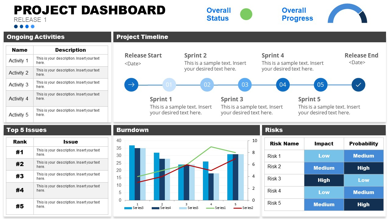 Project Dashboard Templates In Powerpoint Slidemodel Regarding Management Review Presentation Template