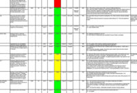 Project Management Assessment Report Template And Project Inside New Portfolio Management Report Template